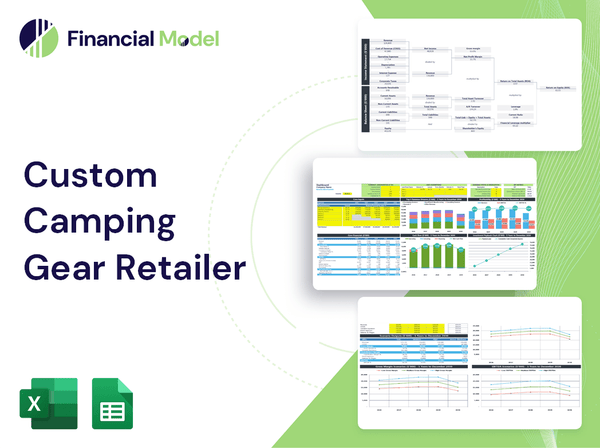 Custom Camping Gear Retailer Financial Model