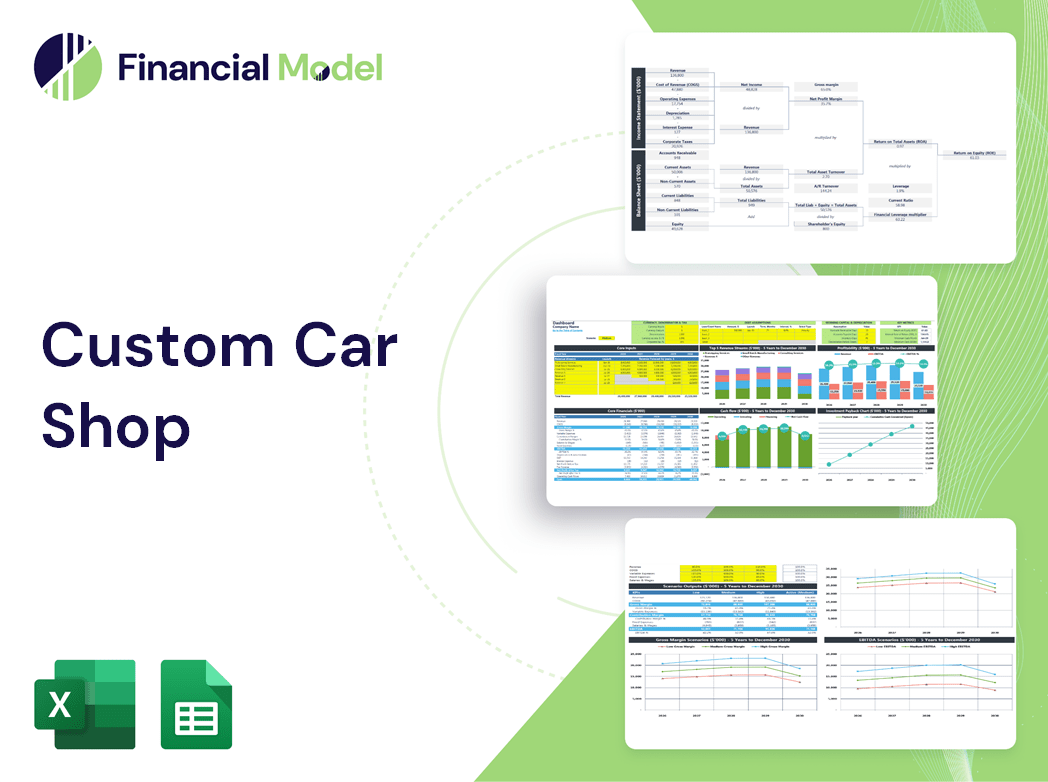 Custom Car Shop Financial Model