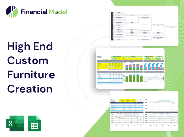 High End Custom Furniture Creation Financial Model