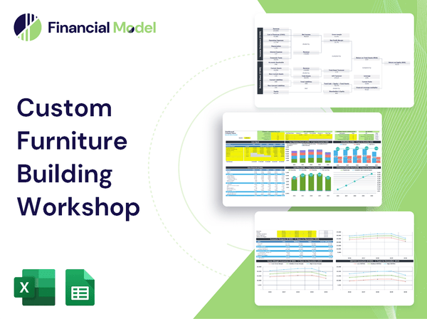 Custom Furniture Building Workshop Financial Model