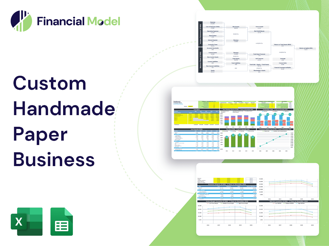 Custom Handmade Paper Business Financial Model