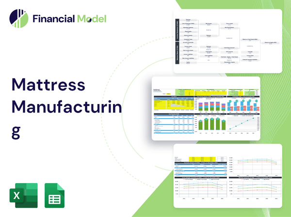 Mattress Manufacturing Financial Model