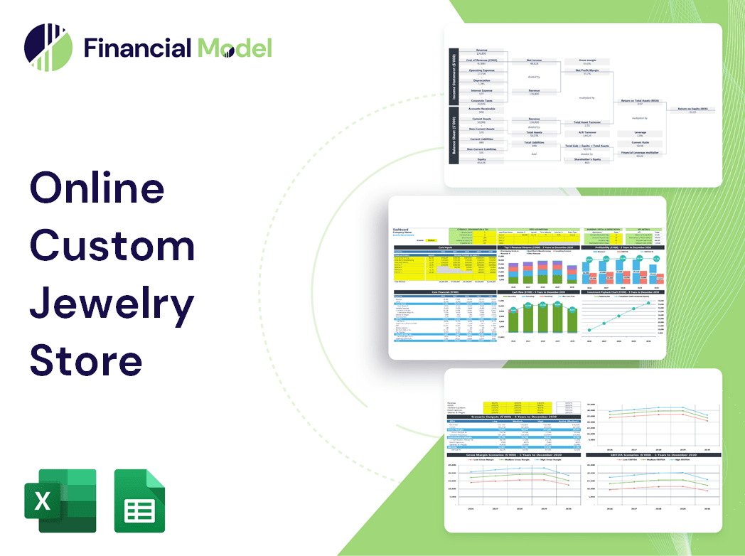 Online Custom Jewelry Store Financial Model