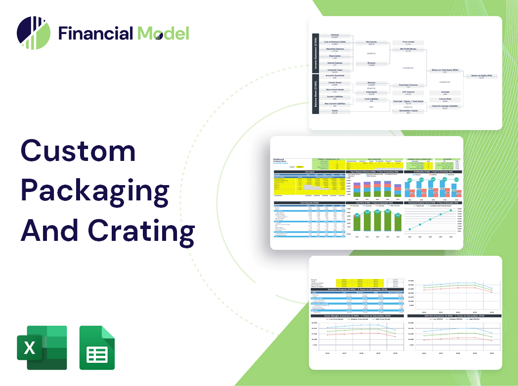 Custom Packaging And Crating Financial Model