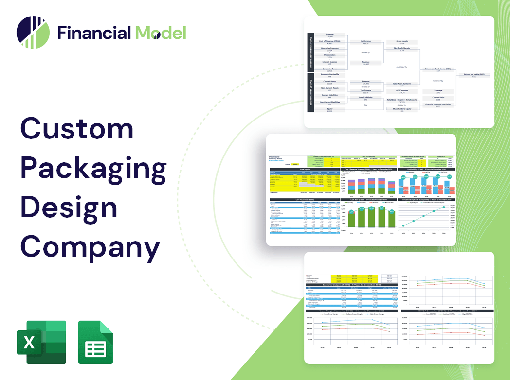 Custom Packaging Design Company Financial Model