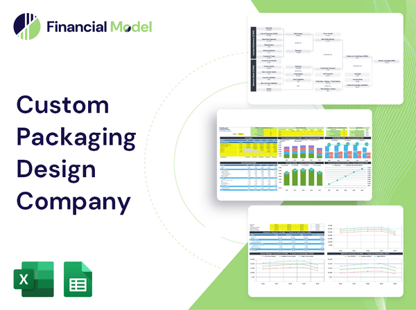 Custom Packaging Design Company Financial Model