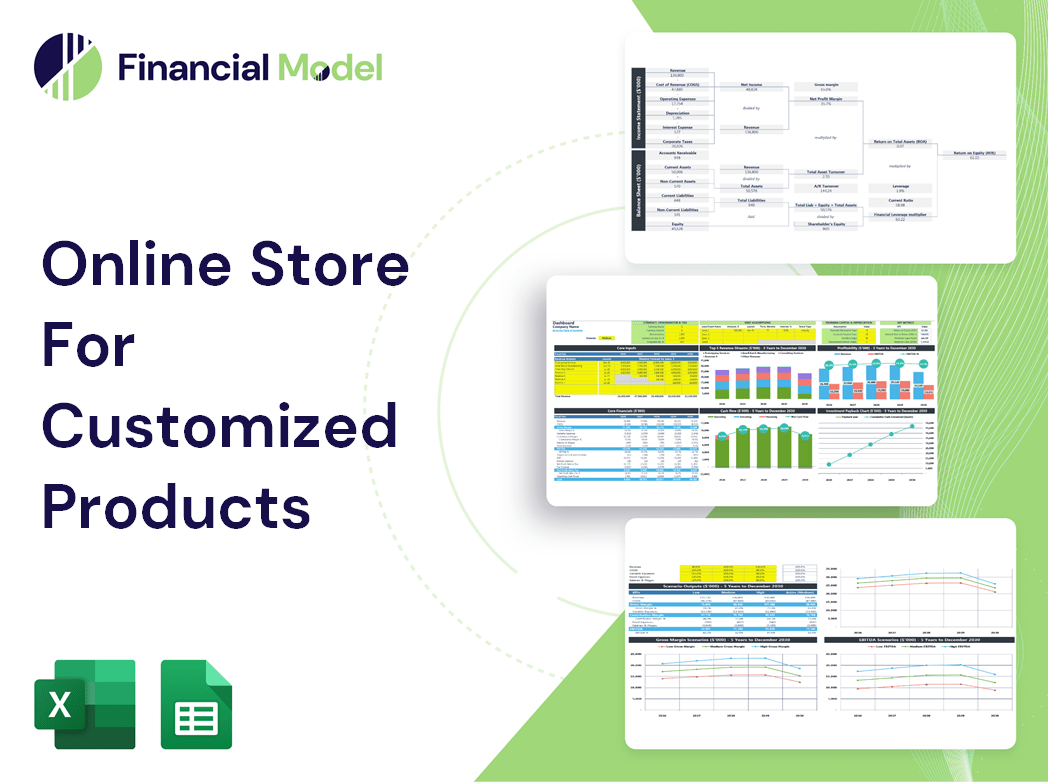 Online Store For Customized Products Financial Model