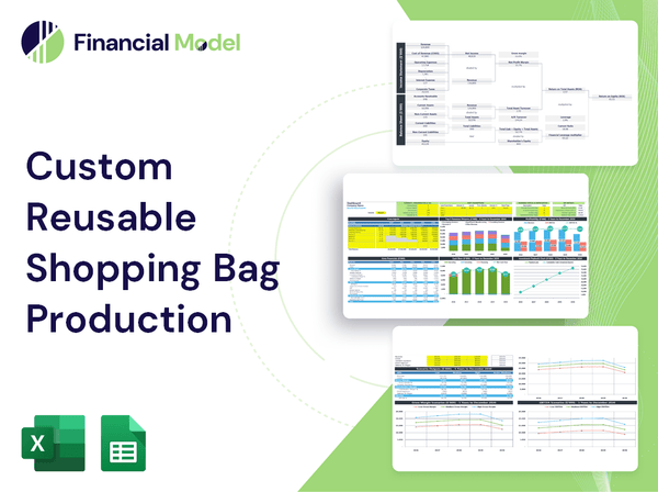 Custom Reusable Shopping Bag Production Financial Model