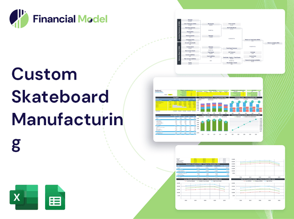 Custom Skateboard Manufacturing Financial Model