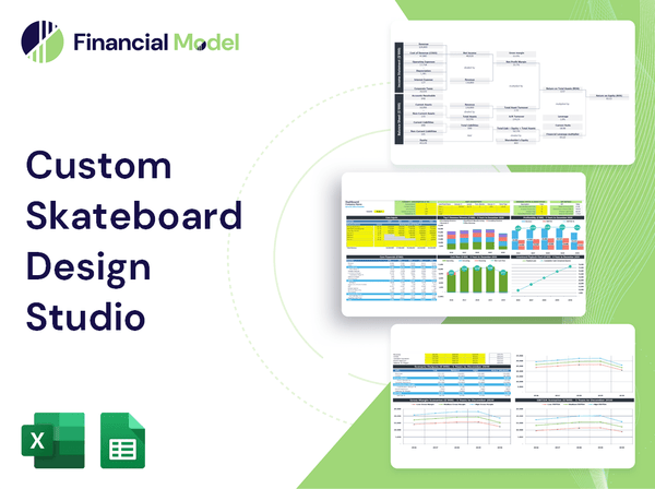 Custom Skateboard Design Studio Financial Model