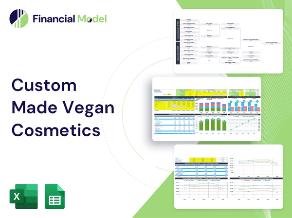 Custom Made Vegan Cosmetics Financial Model