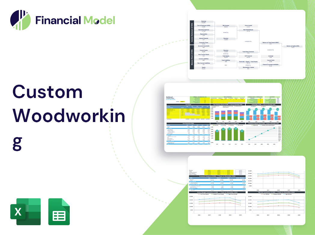 Custom Woodworking Financial Model