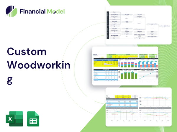 Custom Woodworking Financial Model