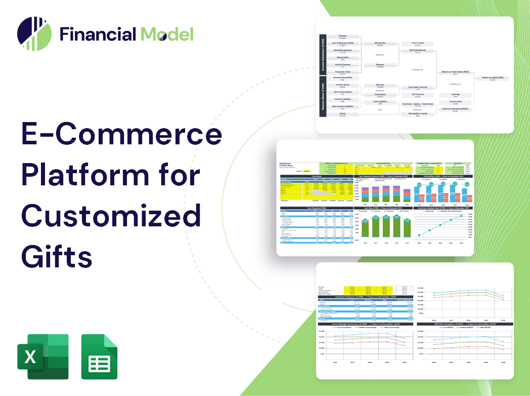 E-Commerce Platform for Customized Gifts Financial Model