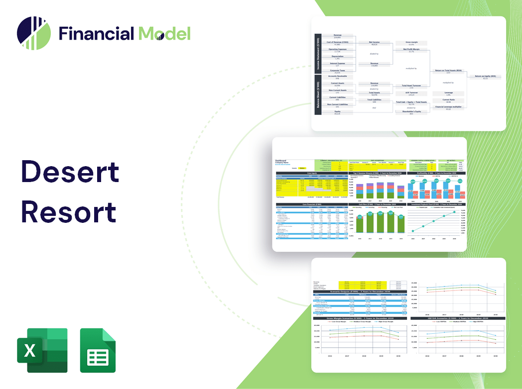 Desert Resort Financial Model