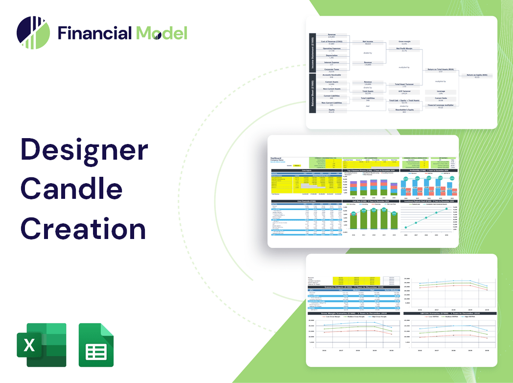 Designer Candle Creation Financial Model