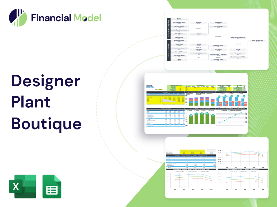 Designer Plant Boutique Financial Model