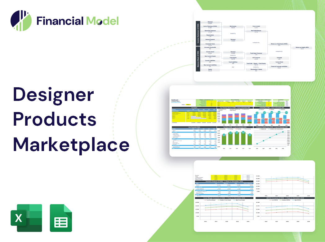 Designer Products Marketplace Financial Model