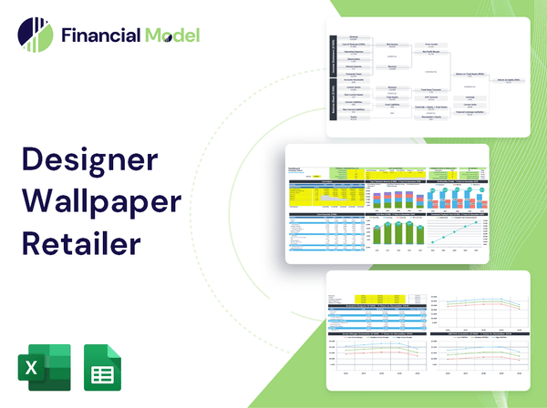 Designer Wallpaper Retailer Financial Model
