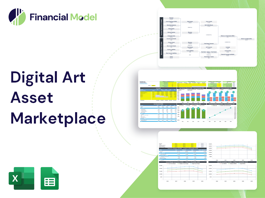 Digital Art Asset Marketplace Financial Model