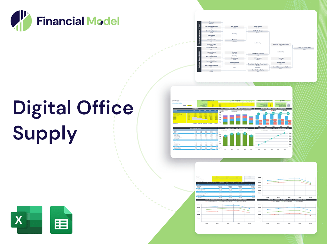 Digital Office Supply Financial Model