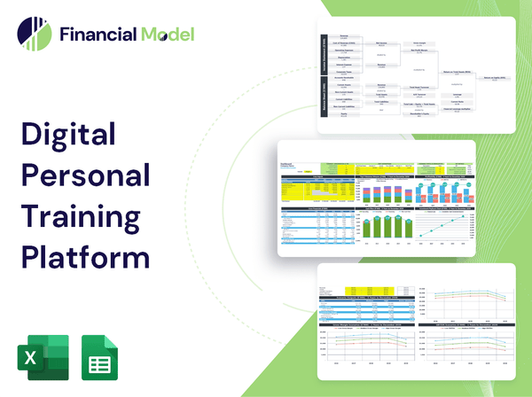 Digital Personal Training Platform Financial Model