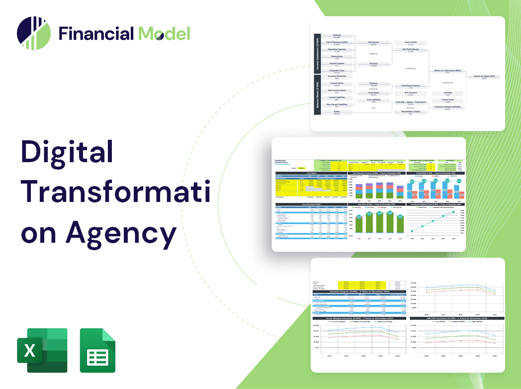 Digital Transformation Agency Financial Model