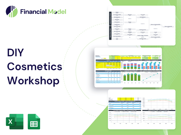 DIY Cosmetics Workshop Financial Model