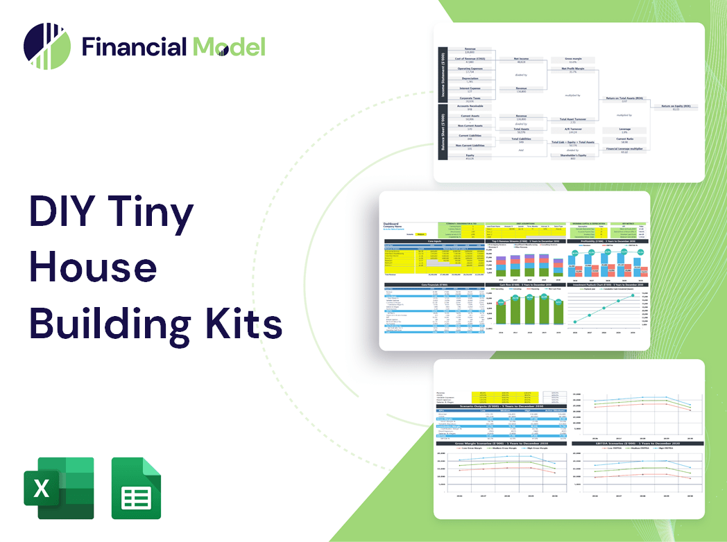 DIY Tiny House Building Kits Financial Model