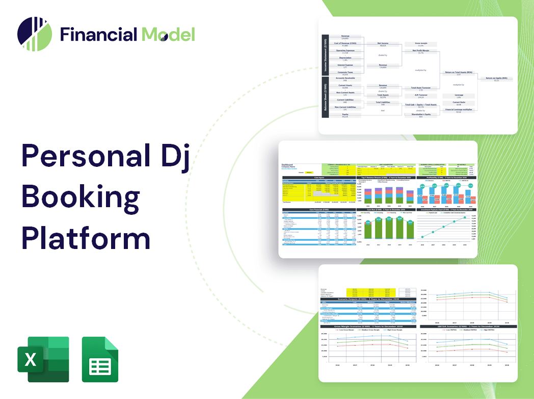 Personal Dj Booking Platform Financial Model