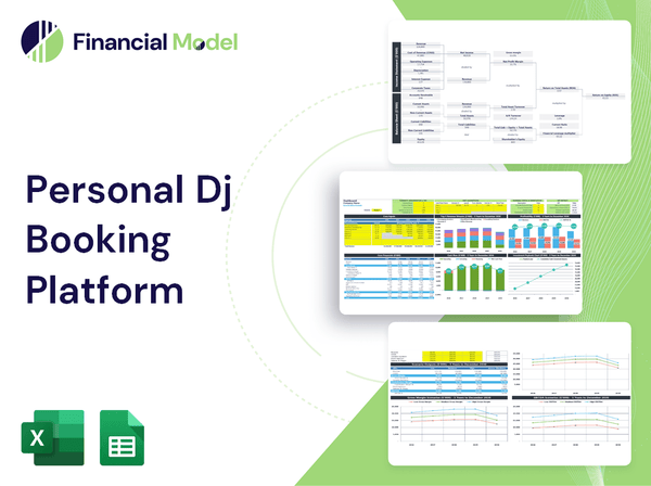 Personal Dj Booking Platform Financial Model