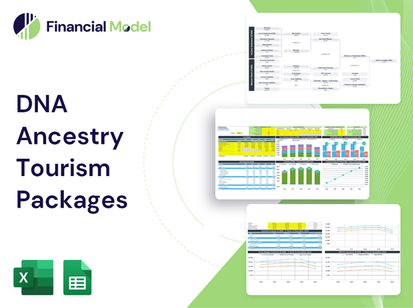 DNA Ancestry Tourism Packages Financial Model