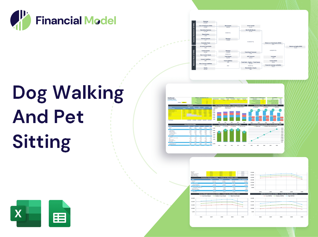 Dog Walking And Pet Sitting Financial Model