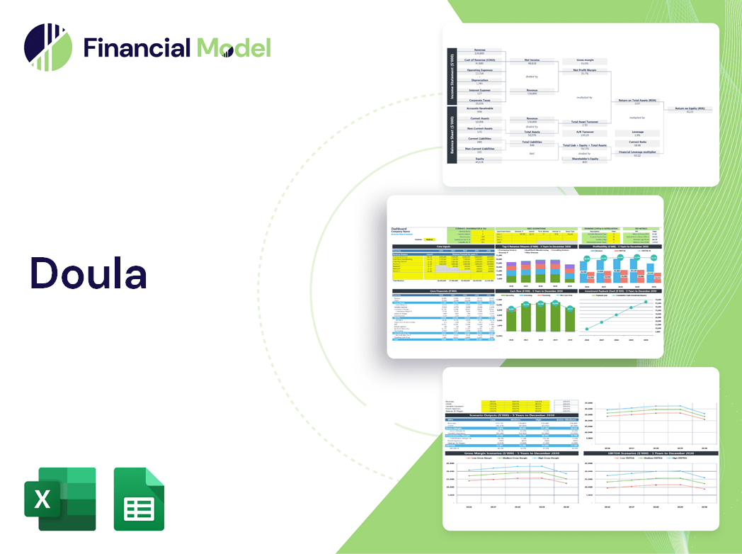 Doula Financial Model