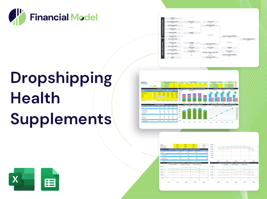 Dropshipping Health Supplements Financial Model