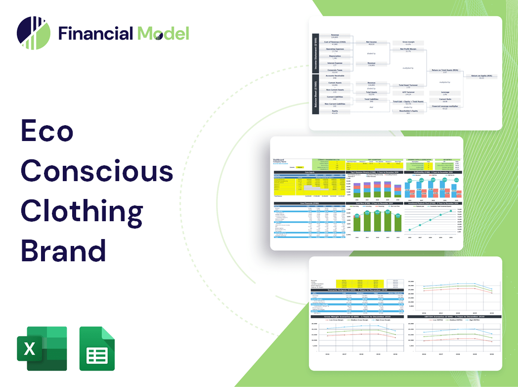 Eco Conscious Clothing Brand Financial Model