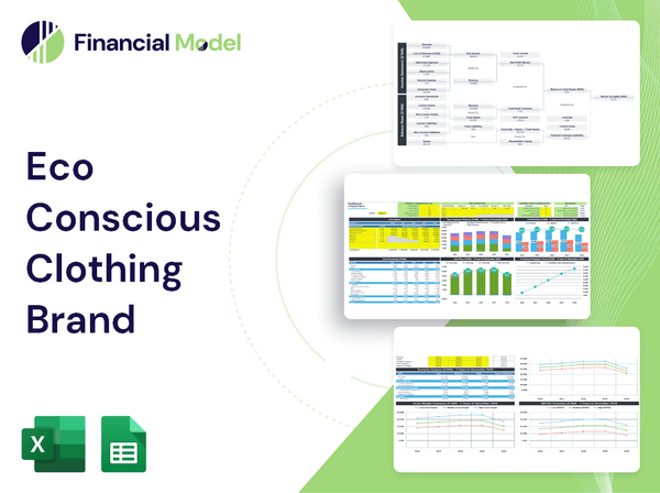 Eco Conscious Clothing Brand Financial Model