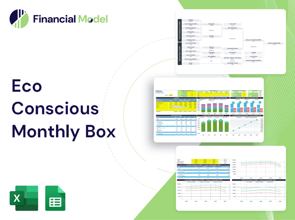 Eco Conscious Monthly Box Financial Model