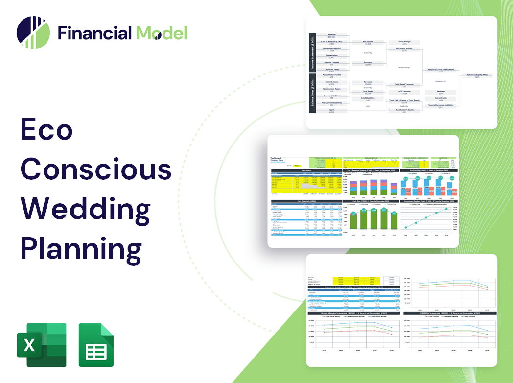 Eco Conscious Wedding Planning Financial Model