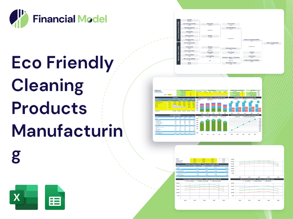 Eco Friendly Cleaning Products Manufacturing Financial Model