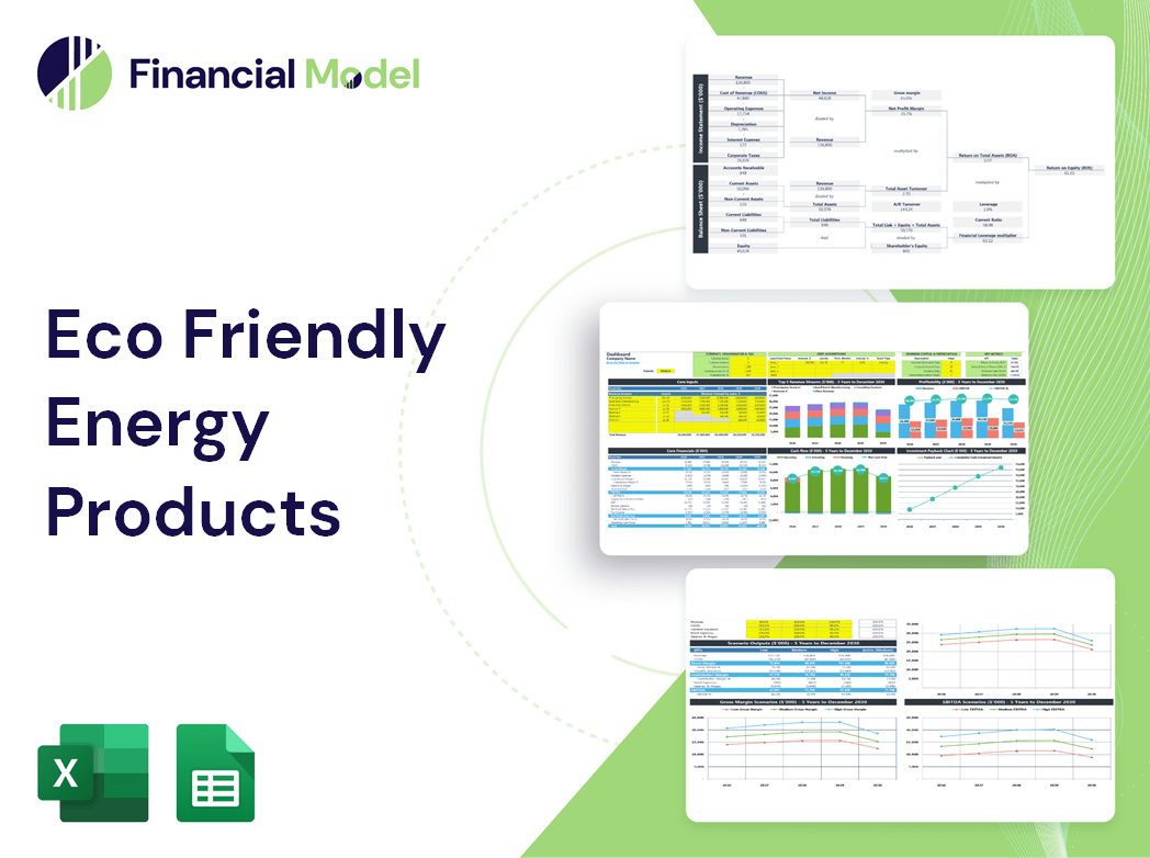 Eco Friendly Energy Products Financial Model