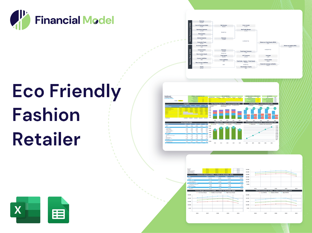 Eco Friendly Fashion Retailer Financial Model