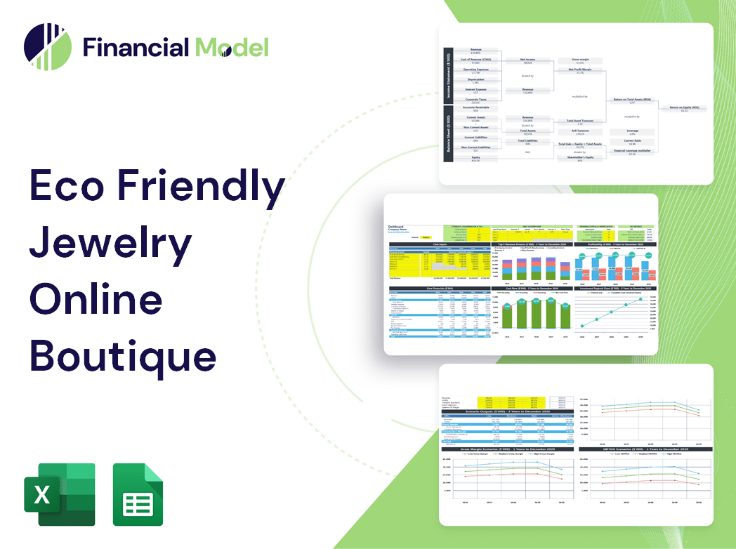 Eco Friendly Jewelry Online Boutique Financial Model