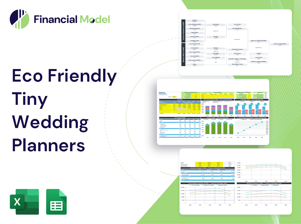 Eco Friendly Tiny Wedding Planners Financial Model