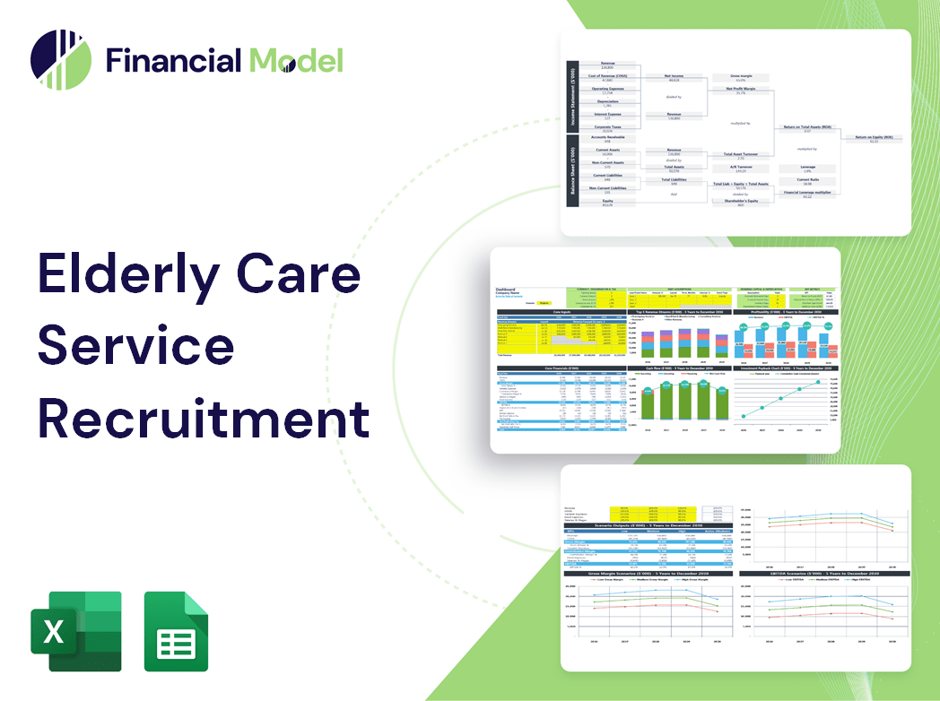 Elderly Care Service Recruitment Financial Model