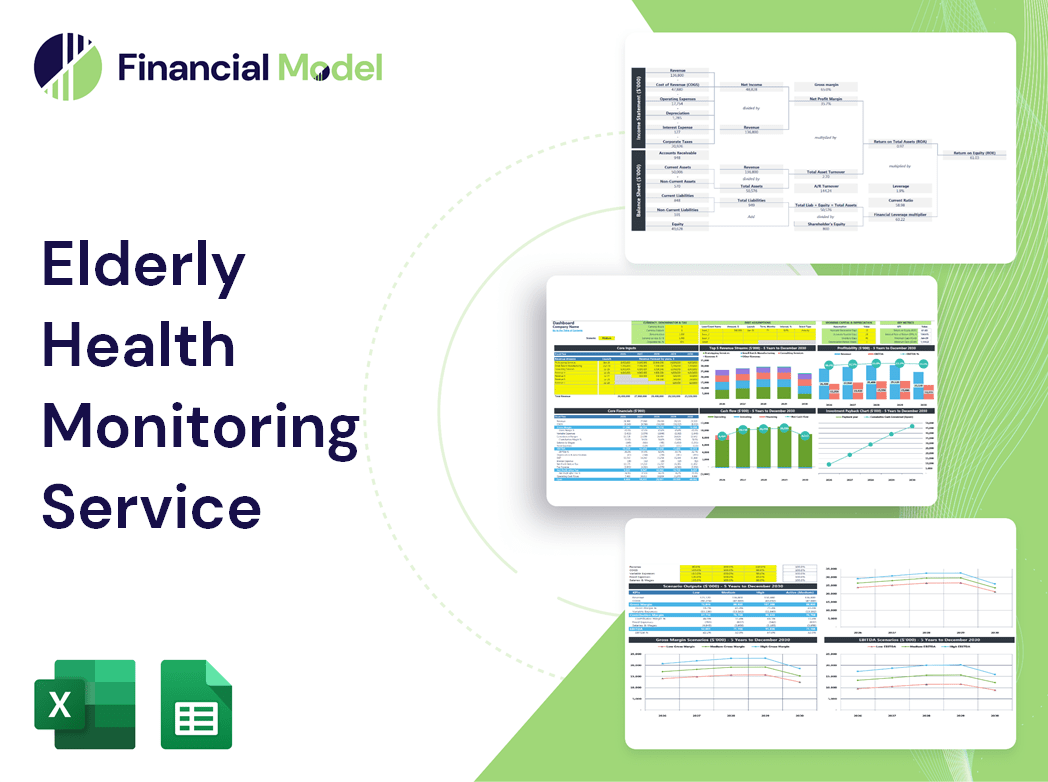 Elderly Health Monitoring Service Financial Model
