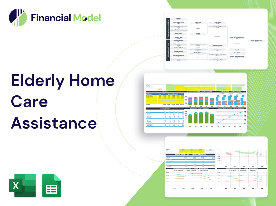 Elderly Home Care Assistance Financial Model