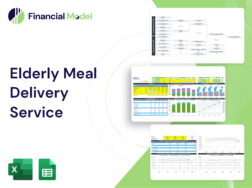 Elderly Meal Delivery Service Financial Model
