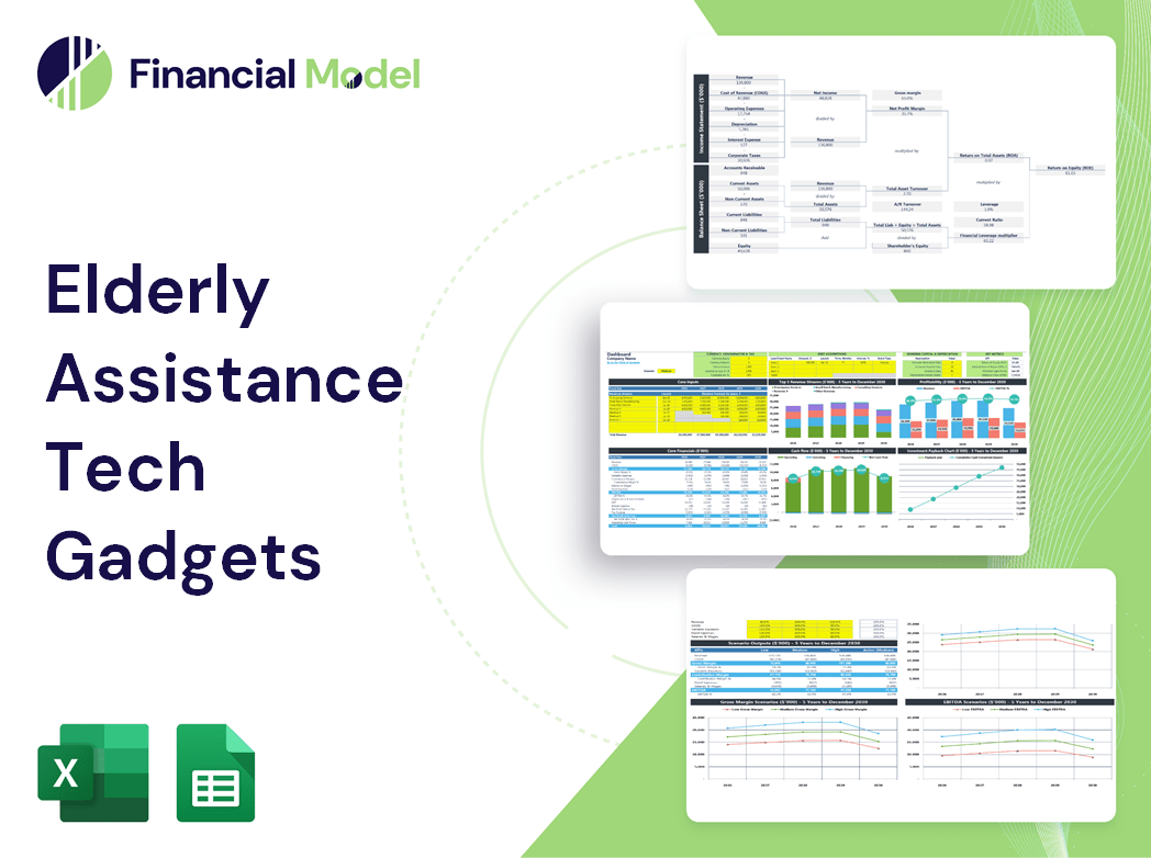 Elderly Assistance Tech Gadgets Financial Model