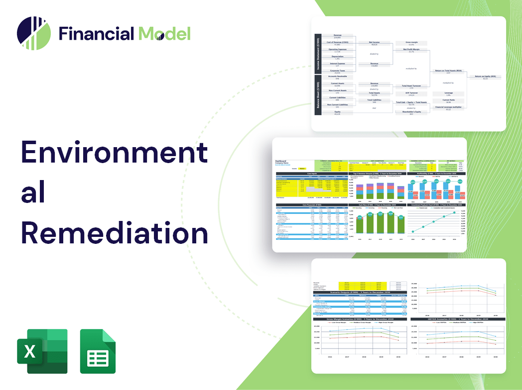 Environmental Remediation Financial Model